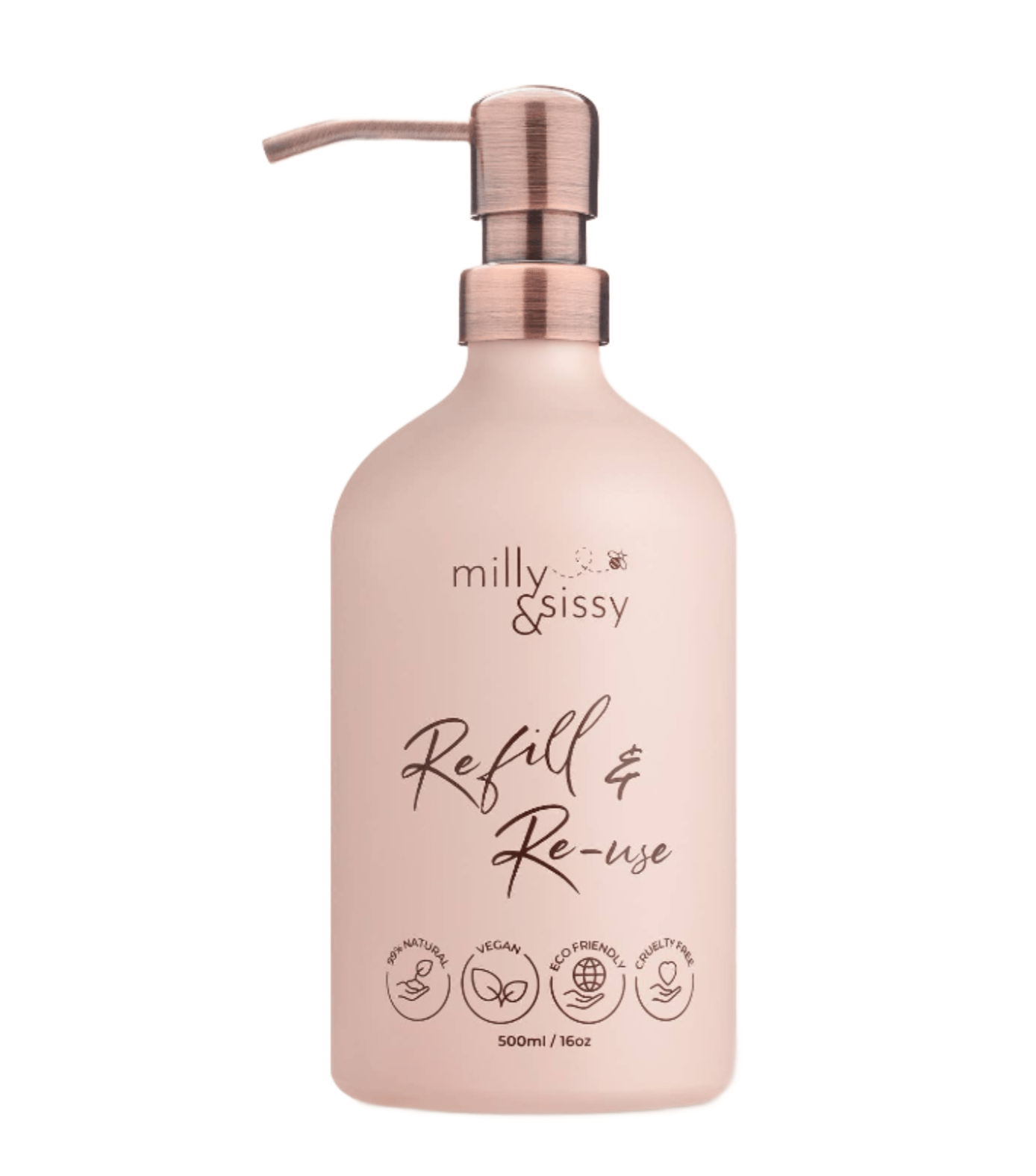 milly&sissy reusable bottle Stylish Refill & Reuse for Life Aluminum Bottle & Pump